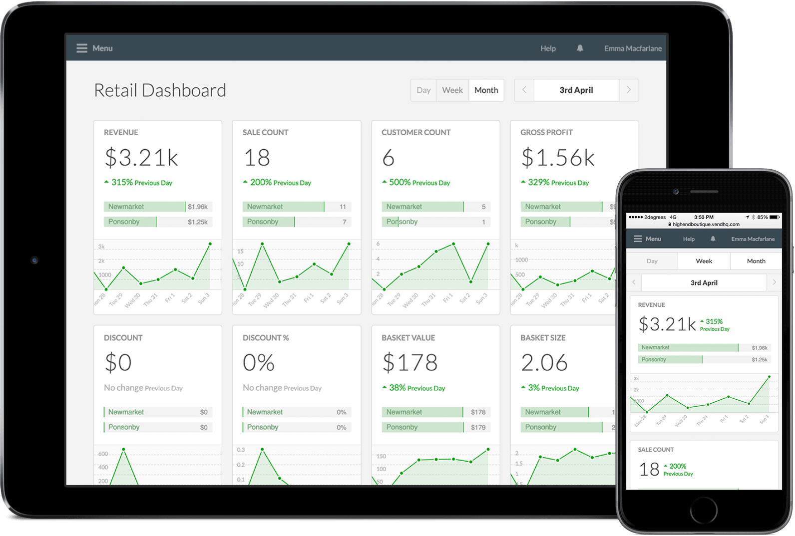POS Dashboard